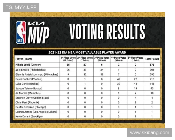 MVP评选标准公正性深度大讨论