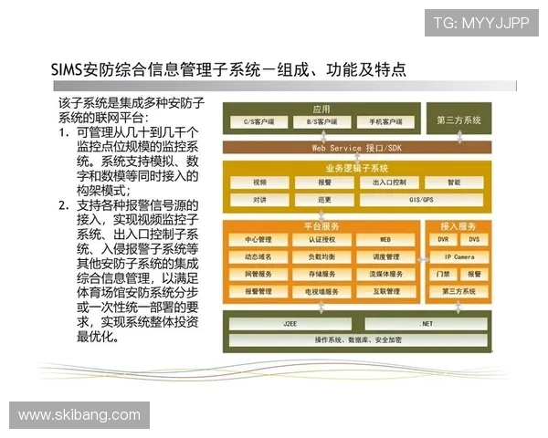 体育场馆智能化信息发布系统谈